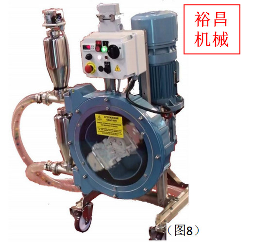 裕昌機械的蠕動泵